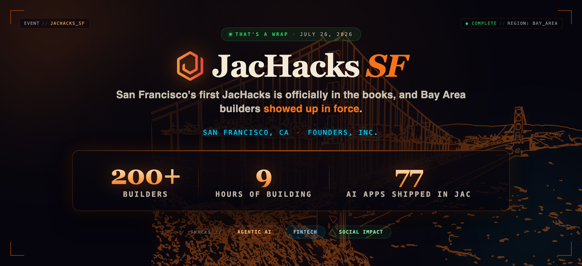 JacHacks SF recap: San Francisco's first JacHacks is officially in the books. 200+ builders, 9 hours of building, 77 AI apps shipped in Jac, across Agentic AI, Fintech, and Social Impact.